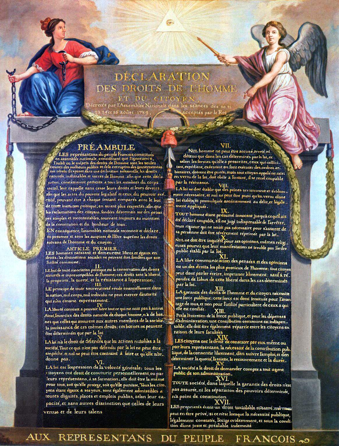 Declaration of the rights of man and of the citizen in 1789