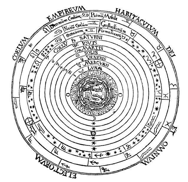 Ptolemaicsystem small